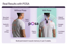 Posa Smart Posture Trainer